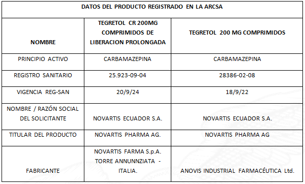 El misoprostol sale en prueba de sangre