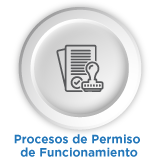 Procesos de Permiso de Funcionamiento